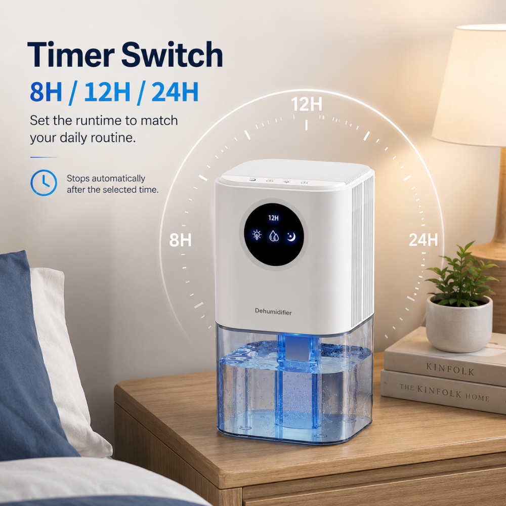 Luftentfeuchter für Zuhause Kompakter Raumentfeuchter mit ca. 1.7L Wassertank, Timer, leisem Betrieb und 7-Farben-Licht