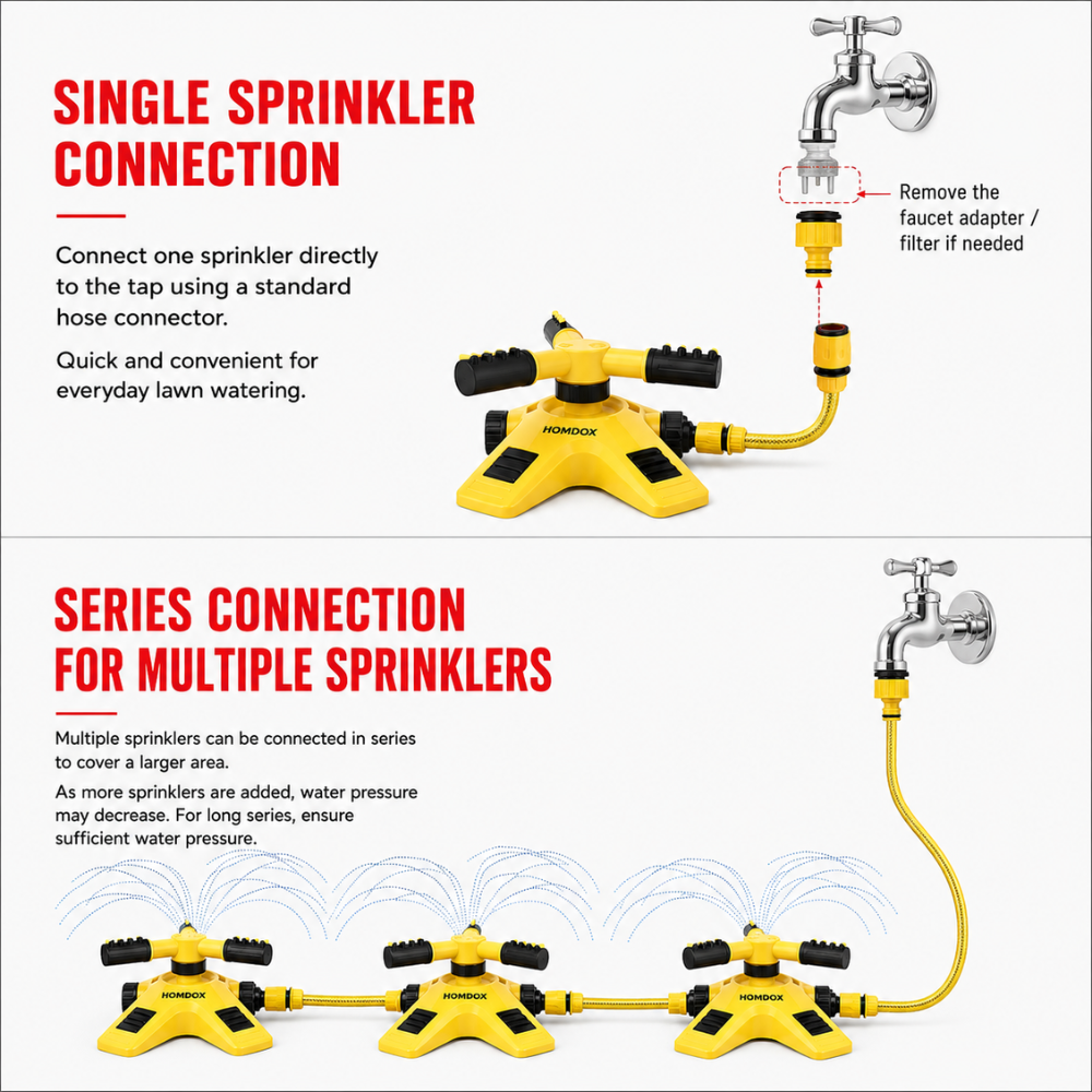 360° Rasensprenger mit 3 verstellbaren Armen – Automatischer Gartensprinkler für Rasen, Beete & Bewässerung