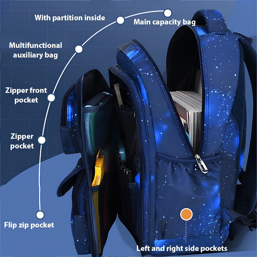 Weltraum-Schulrucksack mit Astronautenmotiv – Wasserabweisender Rucksack mit mehreren Fächern für Schule & Freizeit