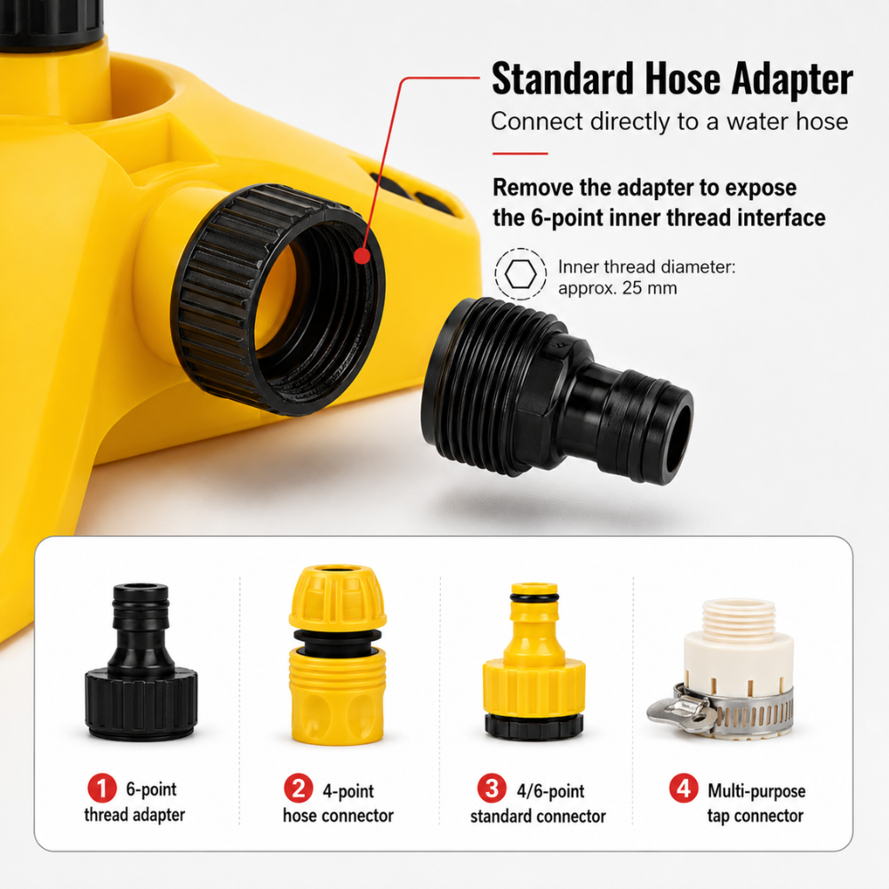 360° Rasensprenger mit 3 verstellbaren Armen – Automatischer Gartensprinkler für Rasen, Beete & Bewässerung