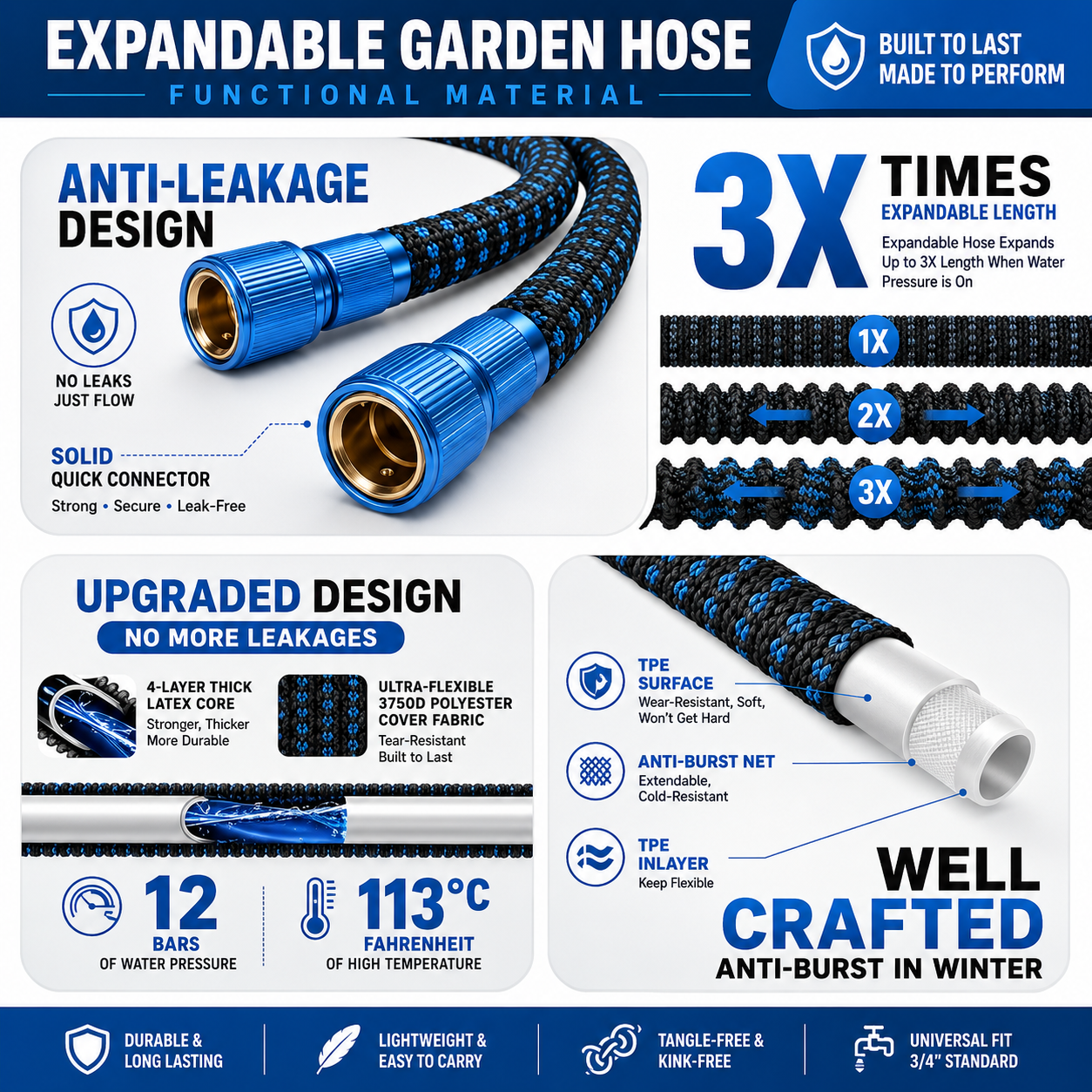 Erweiterbarer Gartenschlauch 7.5/15/30m mit Messinganschlüssen – Flexibler Wasserschlauch für Garten, Autowäsche & Bewässerung