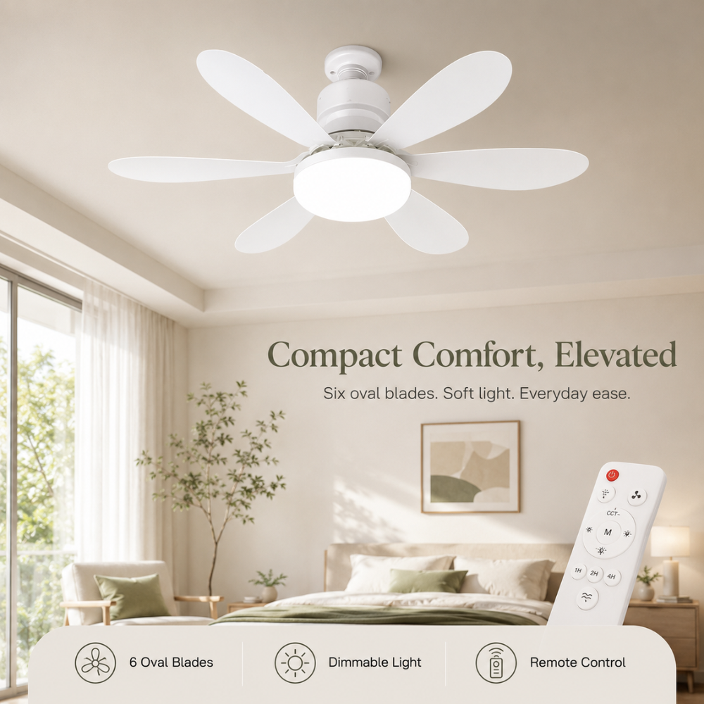 Deckenventilator mit Licht E27 LED Schraubfassung Fernbedienung 40W für Schlafzimmer Wohnzimmer