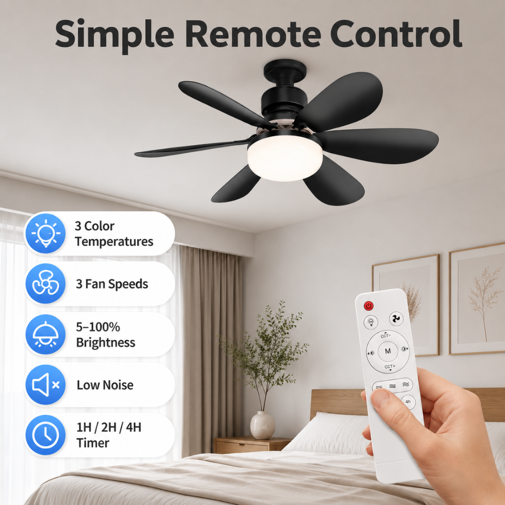 Deckenventilator mit Licht E27 LED Schraubfassung Fernbedienung 40W für Schlafzimmer Wohnzimmer
