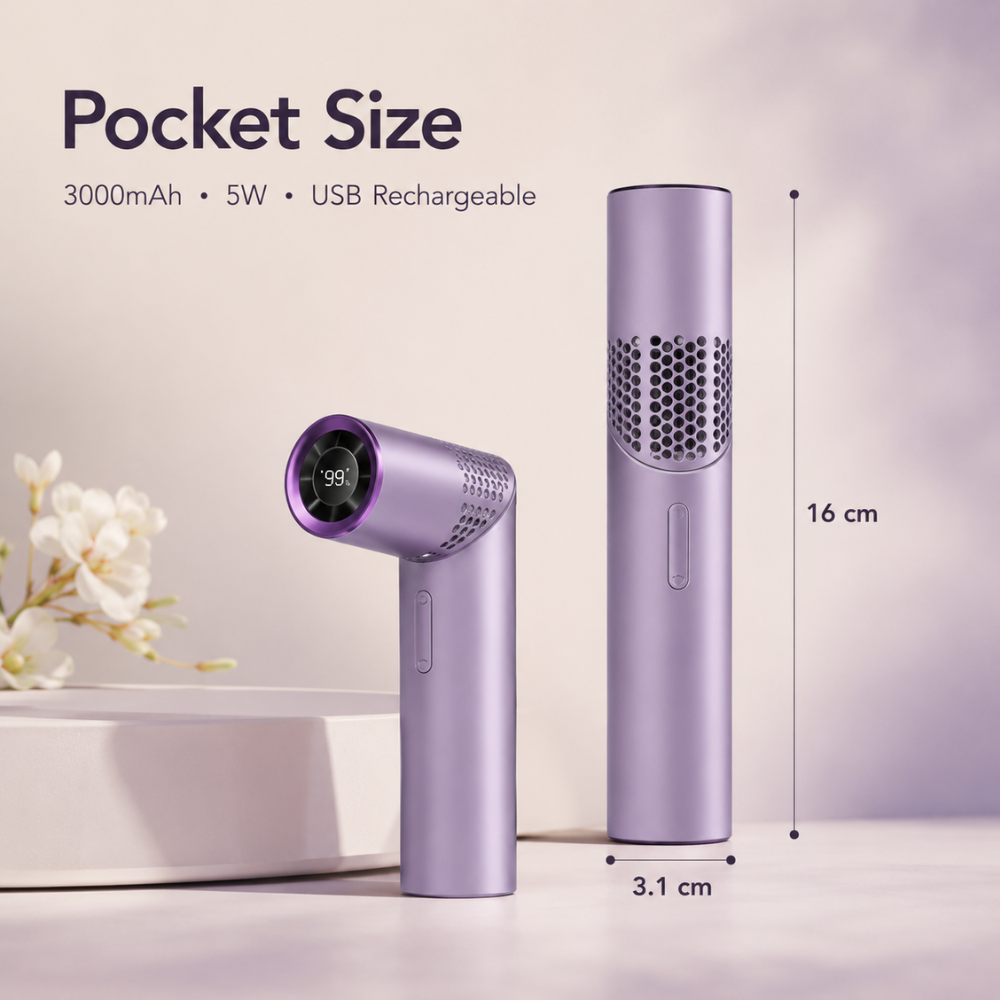 Kompakter Mini-Turbo-Handventilator – USB-aufladbarer 90° klappbarer Ventilator mit 199 Geschwindigkeitsstufen
