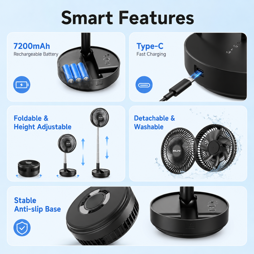 Faltbarer Standventilator mit Akku 7200mAh USB Fernbedienung Höhenverstellbar für Büro Schlafzimmer Camping