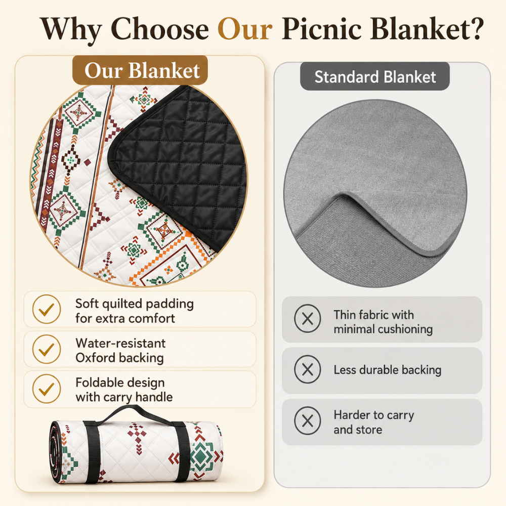 Picknickdecke 200 x 200 cm Outdoor Campingdecke aus Polyester Faltbare Stranddecke mit Tragegriff für Garten Strand