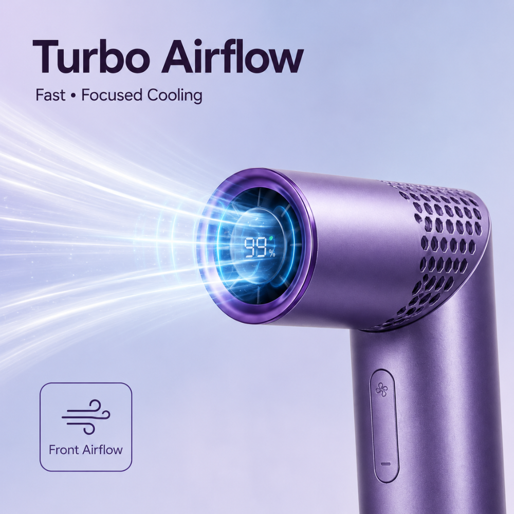 Kompakter Mini-Turbo-Handventilator – USB-aufladbarer 90° klappbarer Ventilator mit 199 Geschwindigkeitsstufen