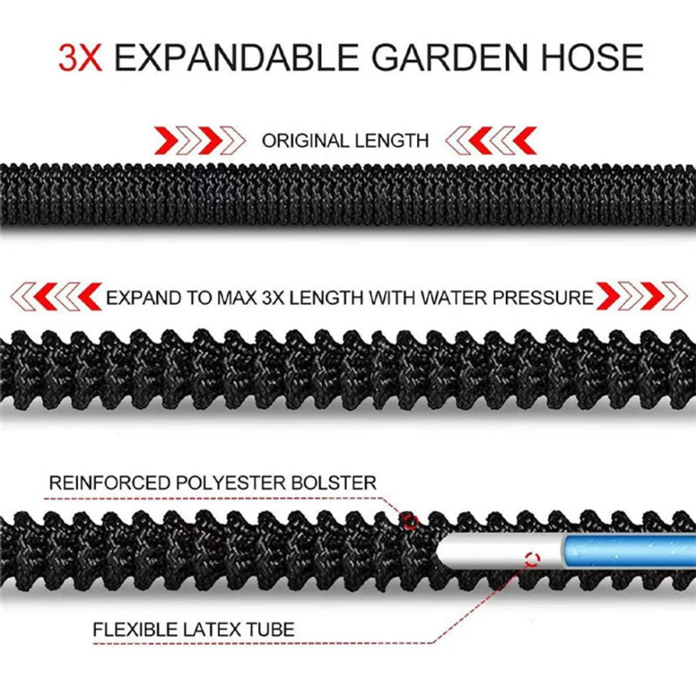 Erweiterbarer Gartenschlauch mit Sprühpistole – Flexibles Wasserschlauch-Set mit Messinganschlüssen für Garten, Autowäsche & Bewässerung