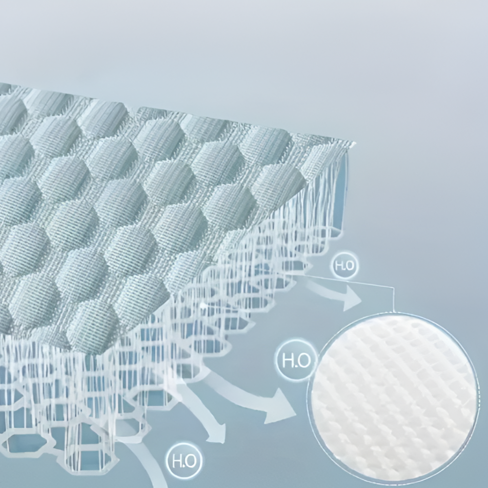 CushiesBlue Memory Foam Kissen – Set mit 2 weichen, atmungsaktiven Kissen