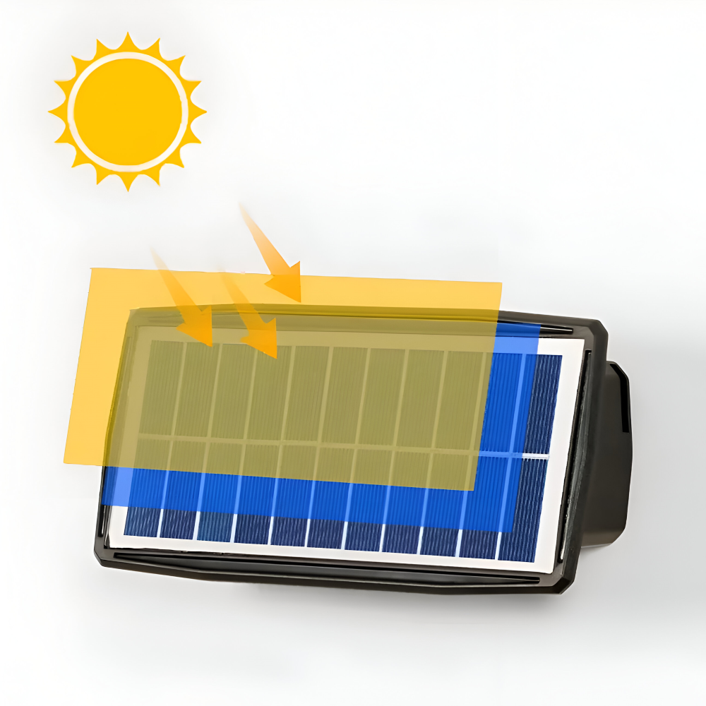 DualLit Gartenbeleuchtung - Wasserdichte LED Solarlampe Garten - Up & Down Außenbeleuchtung