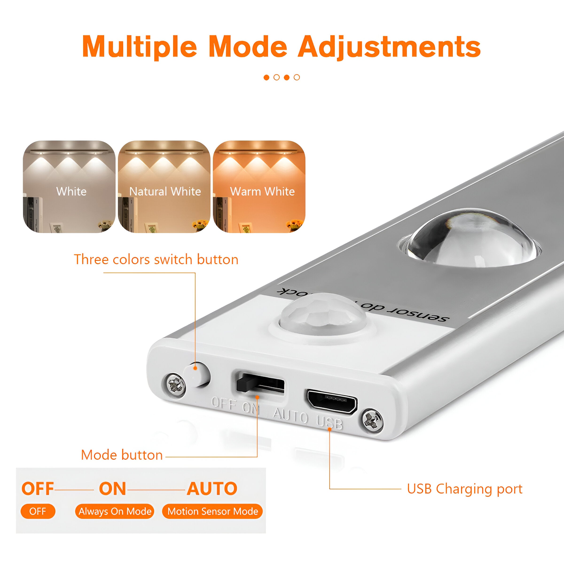 SensoBeam LED Strip - Ultradünne, USB Wiederaufladbare Aluminium Wandleuchte mit PIR Sensor