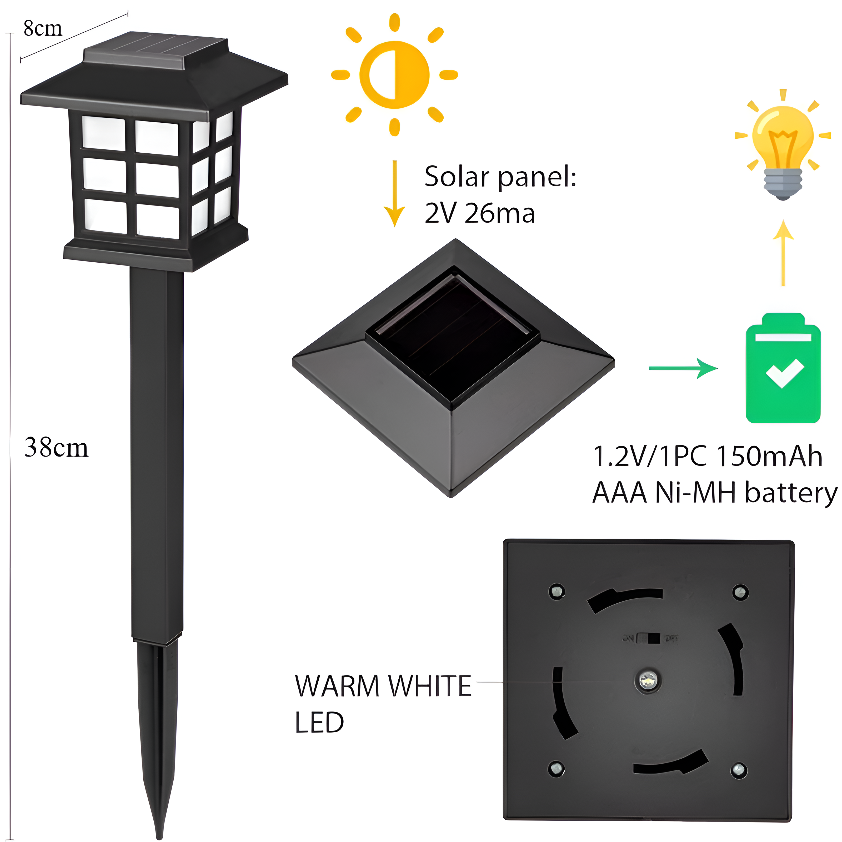 SolarPath Licht - 2/4/8 Stück Langlebige und Energieeffiziente Solarlampe für den Garten