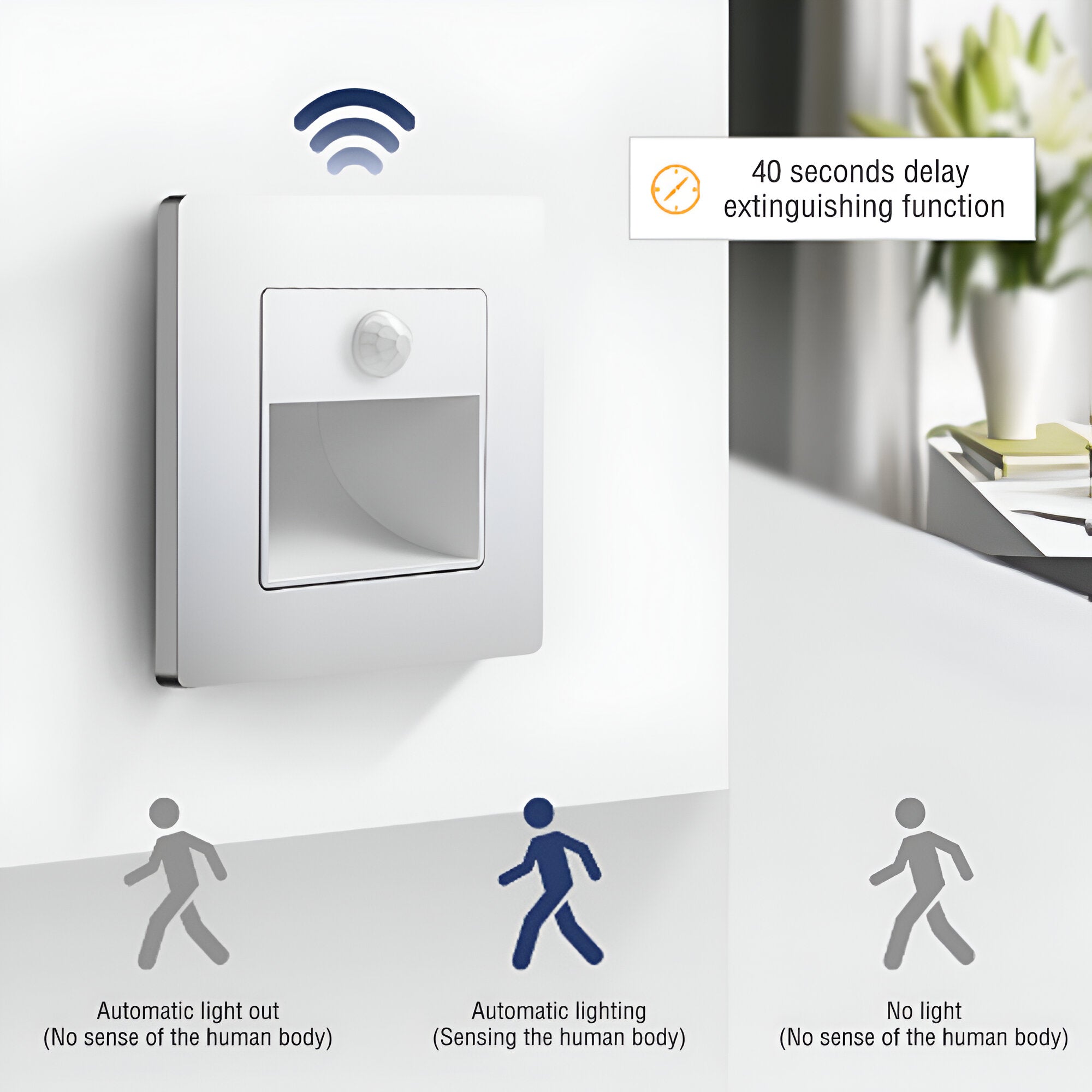 LumiStep Wandleuchte - Unterputz Bewegungssensor Treppe Wandbeleuchtung