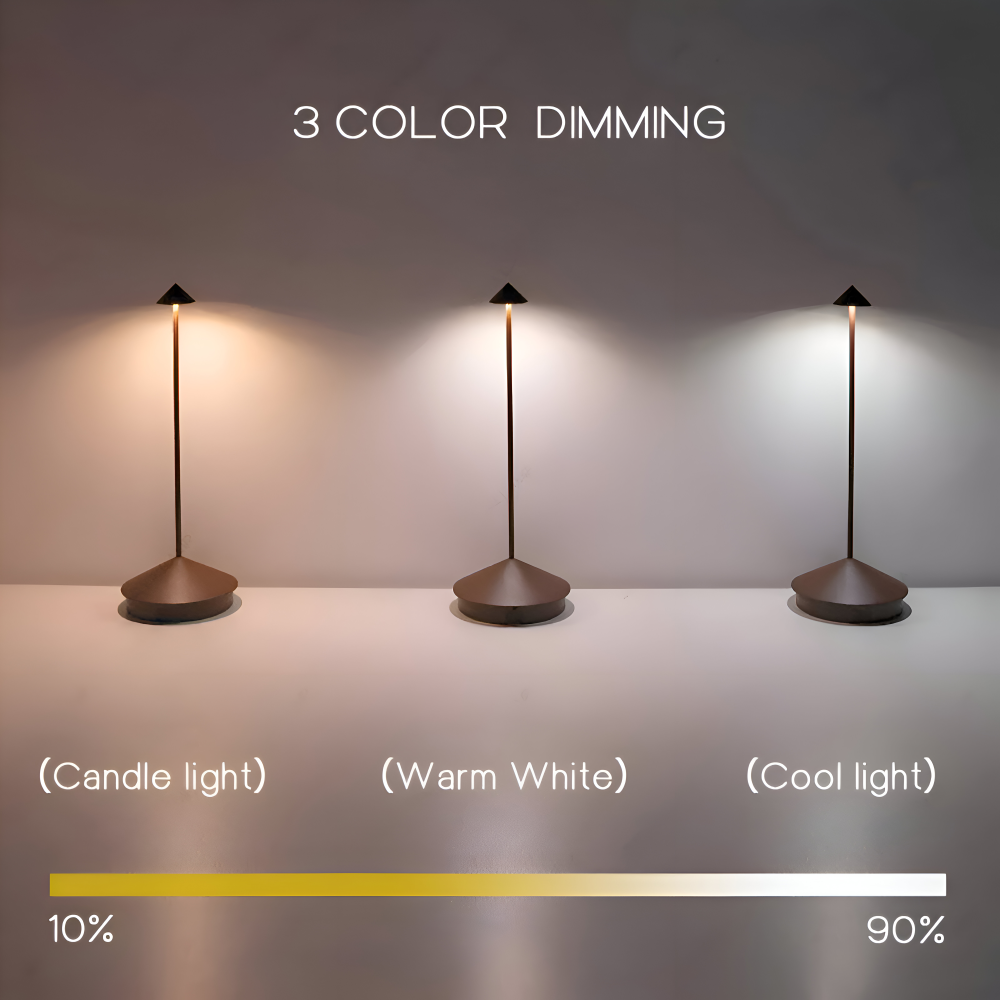 IllumeCone Tischlampe - Kabellose, Dimmbare, Wasserdichte Schreibtischlampe