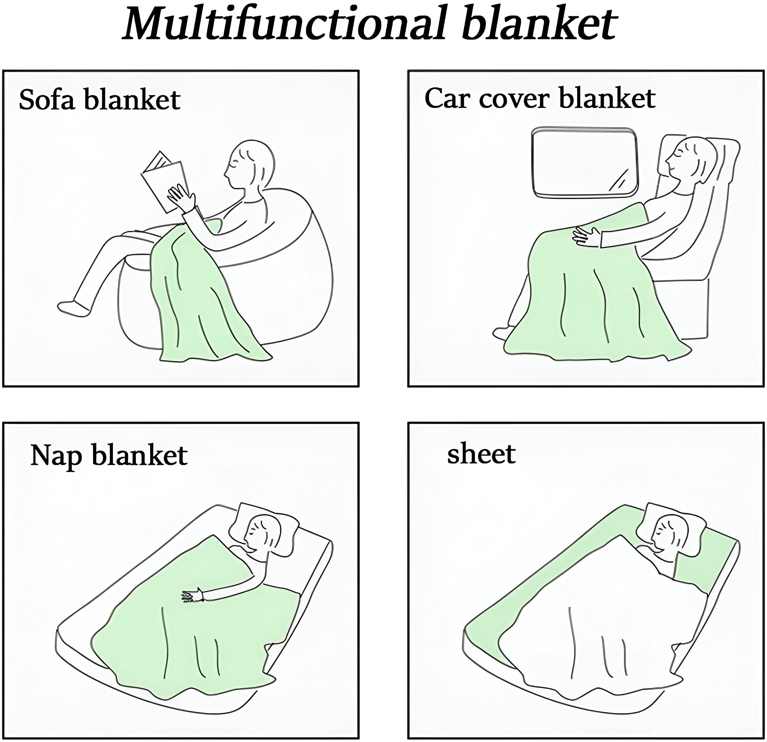 LuxeFleece - Kuschelige und elegante Wärmedecke für unterwegs Komfort