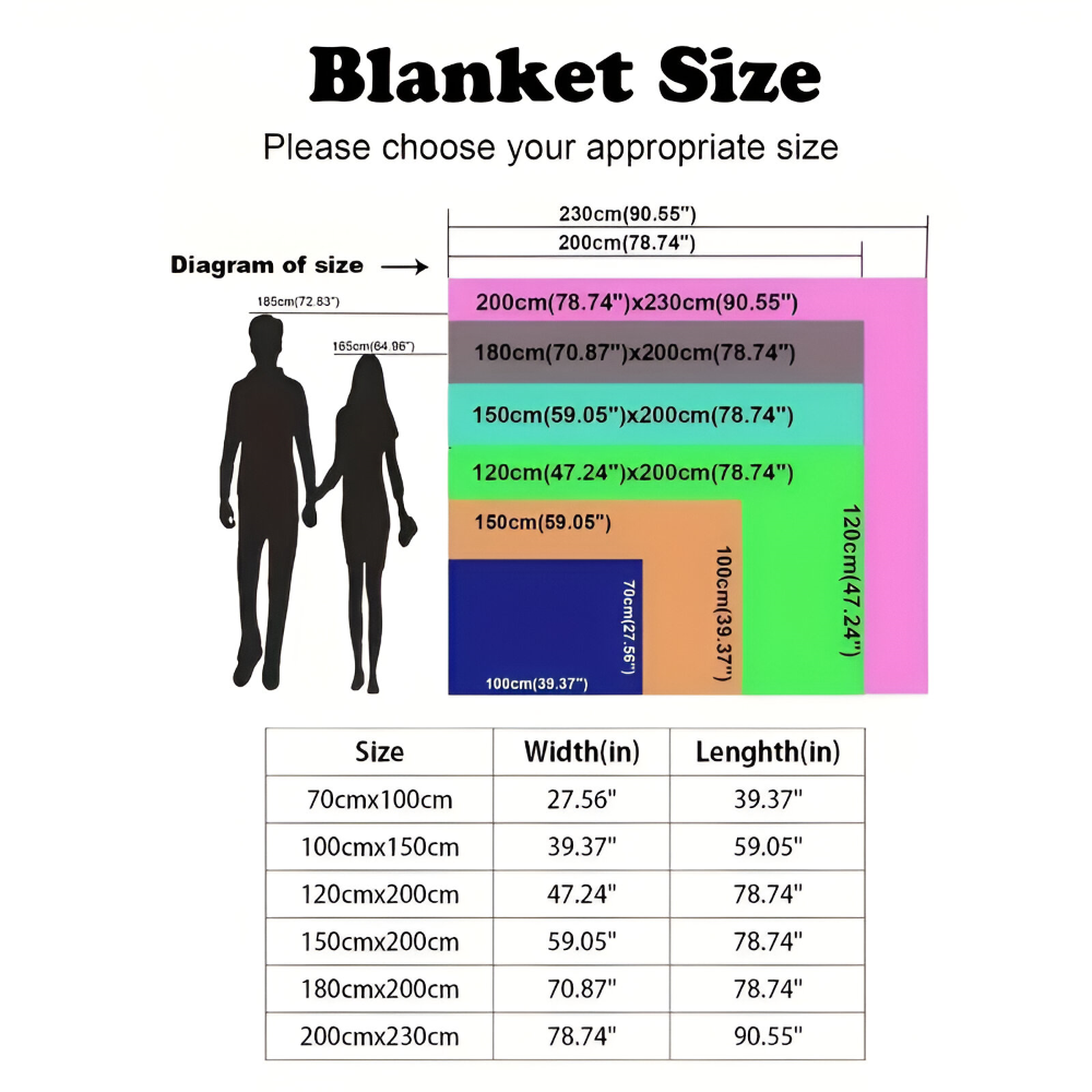 Plüsch Doppel Schicht Faux Schafsfell Kusheldecke - Weiche und Warme Grau & Weiße Streifen Decke