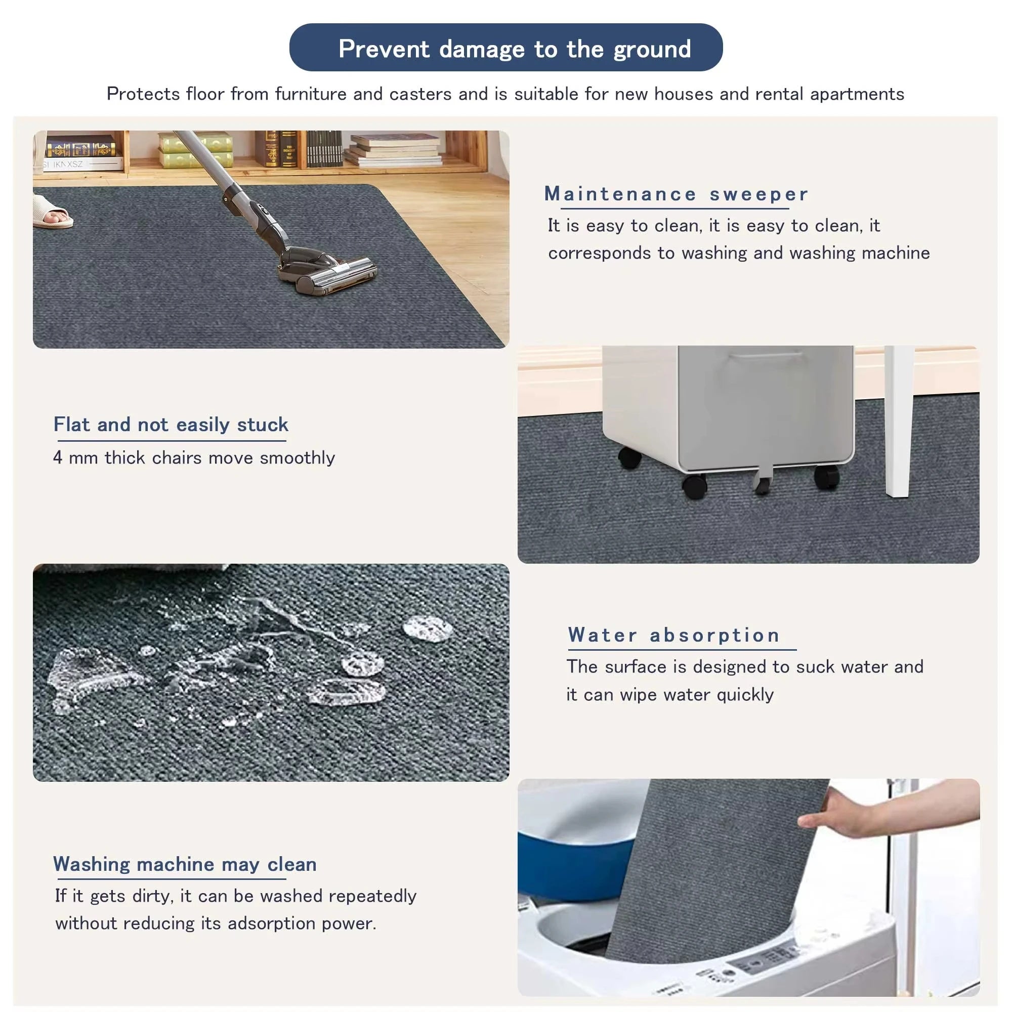 Bürostuhlunterlage für Hartböden 90x120 cm – Rutschfeste Zuschneidbare Bodenschutzmatte für Büro, Schreibtisch & Homeoffice