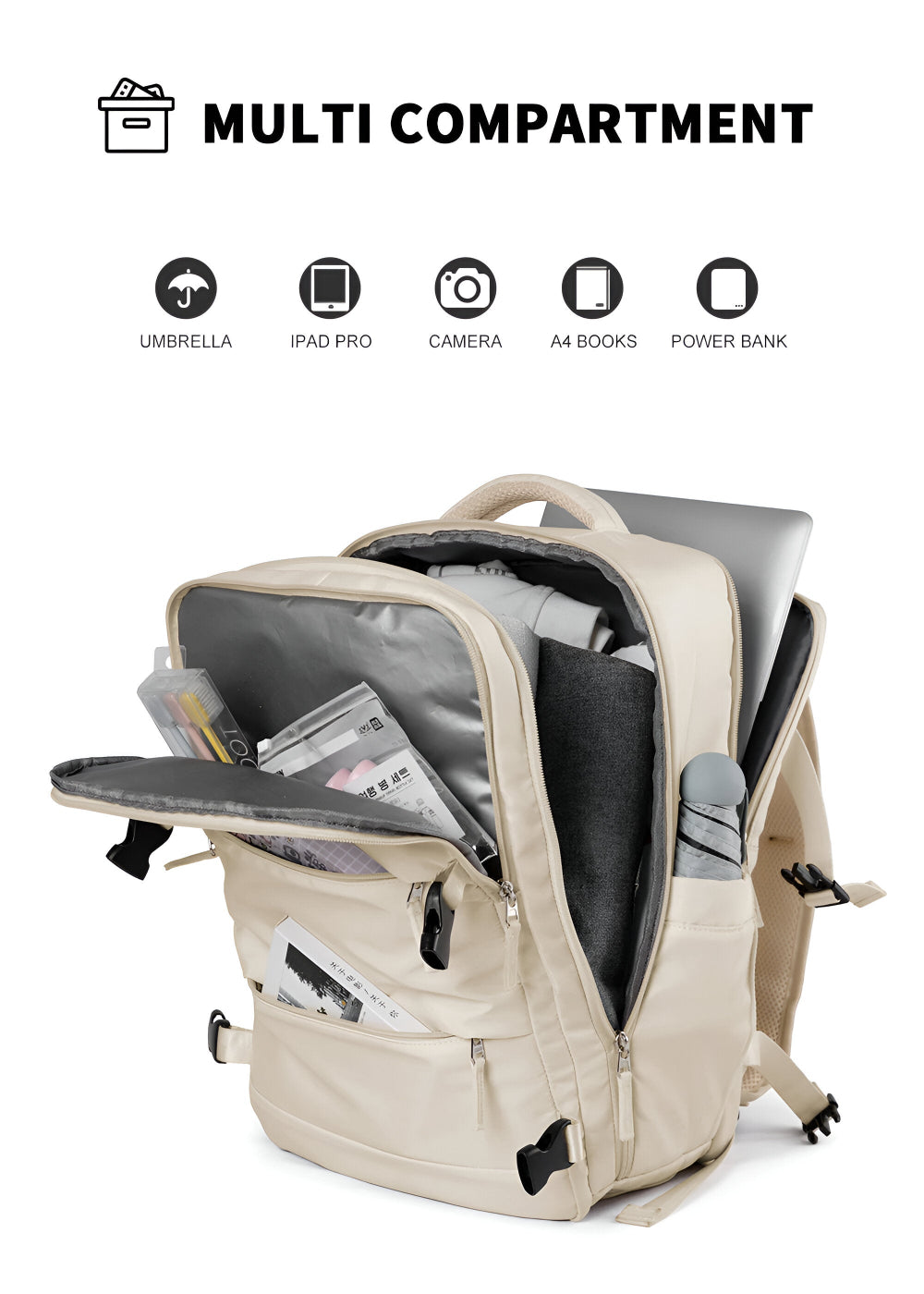 Savvy Multi-Compartment Reisetasche - Rucksack mit Schuhfach - Reise-Rucksack