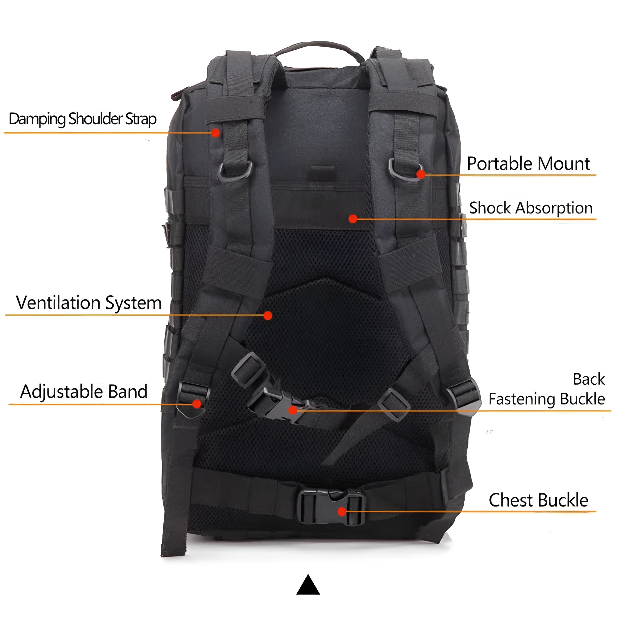 Taktischer Rucksack Herren - Robustes Molle Design in 30L und 45L für Outdoor-Abenteuer