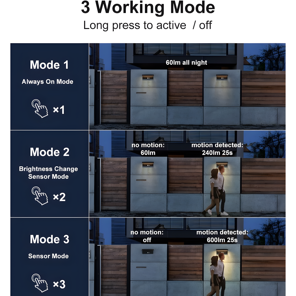 Wetterfeste Solar Wandleuchte mit Bewegungsmelder - 3 Beleuchtungsmodi, LED Gartenbeleuchtung für Wege und Eingänge, Langlebiges Aluminiumdesign, Schwarze Ausführung