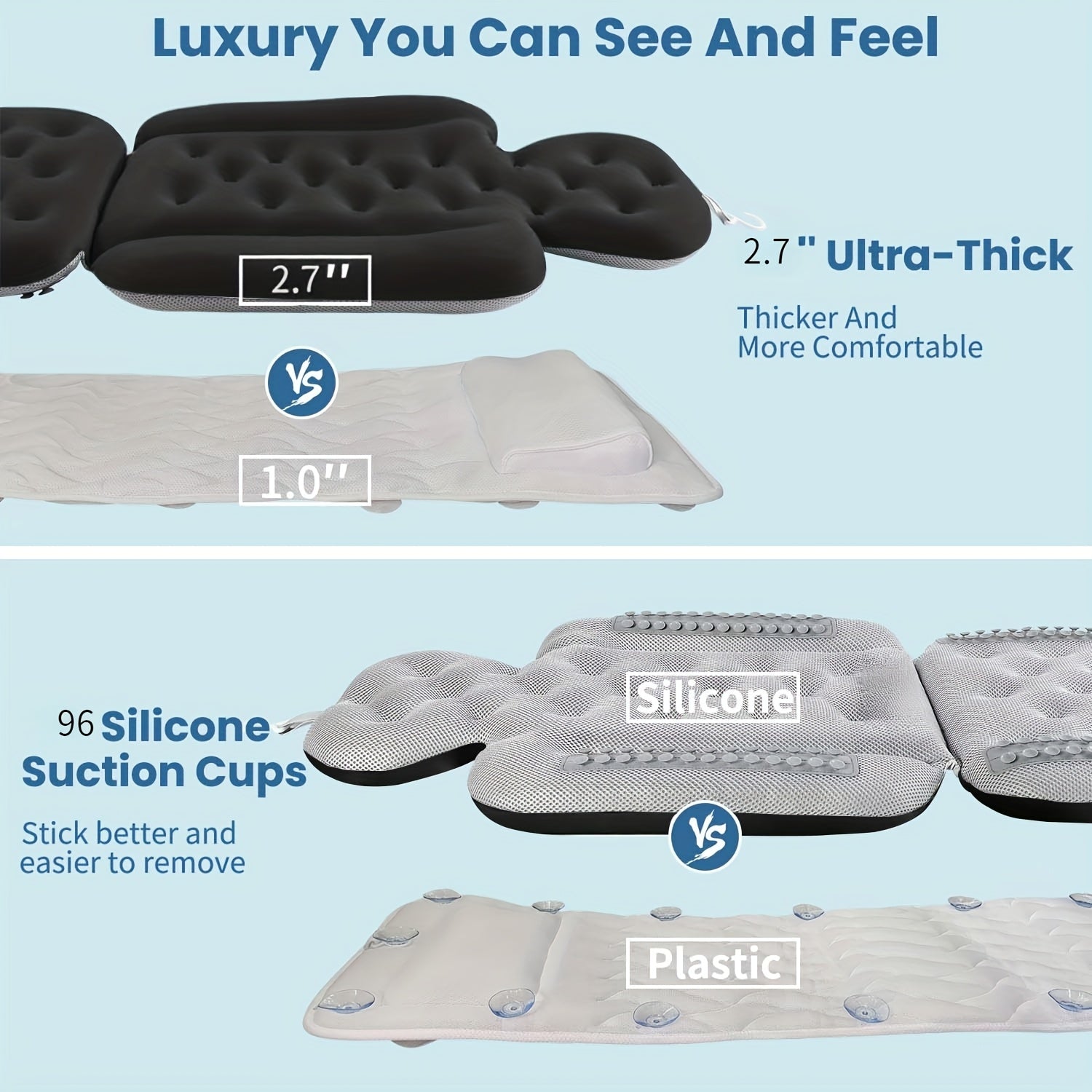 Badewannenkissen mit Nackenstütze – Ergonomisches Badepolster mit Armlehnen für Badewanne, Spa & Entspannung