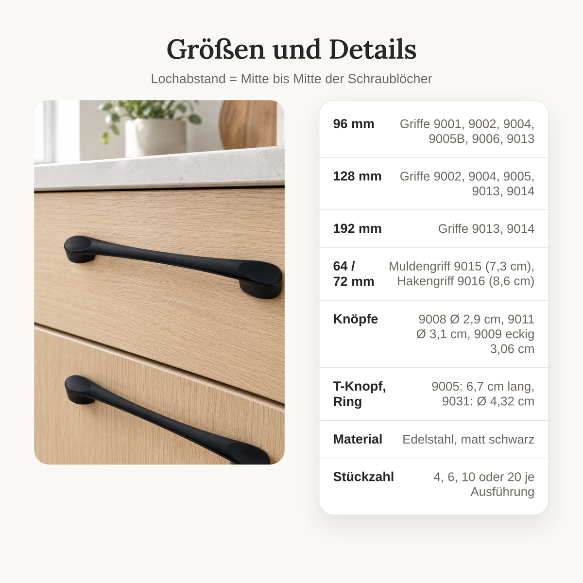 Größentabelle der Möbelgriffe Schwarz: Lochabstand 64 bis 192 mm, Knöpfe, T-Knopf und Ringgriff