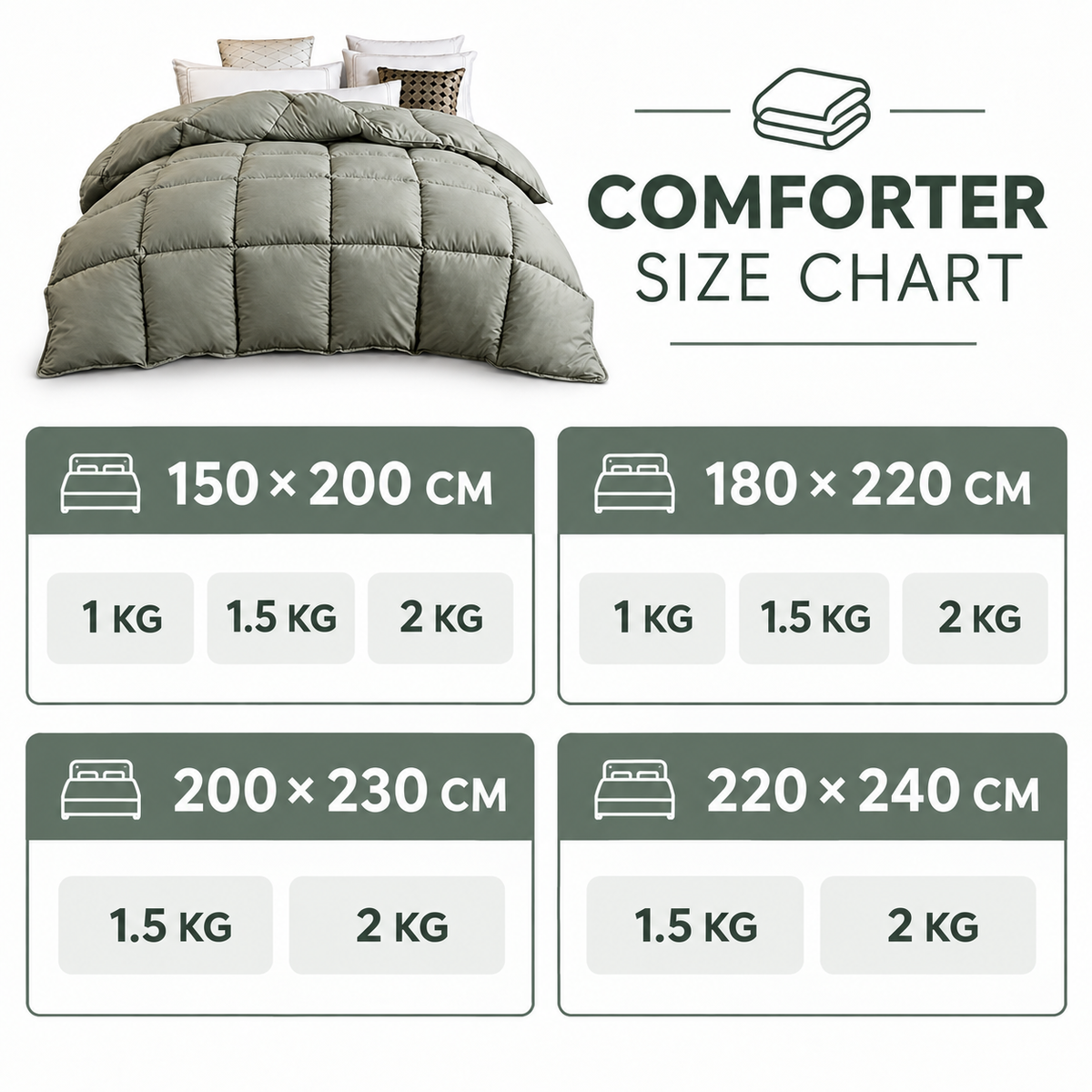 Größentabelle der Bettdecke: 150x200, 180x220, 200x230 und 220x240 cm mit 1, 1,5 und 2 kg
