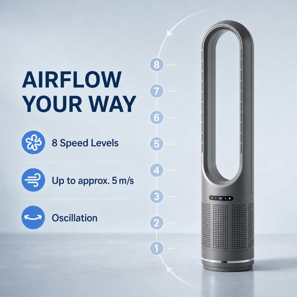 Leiser Turmventilator mit Fernbedienung & Timer – Flügelloser Standventilator mit WLAN-App und 8 Geschwindigkeiten