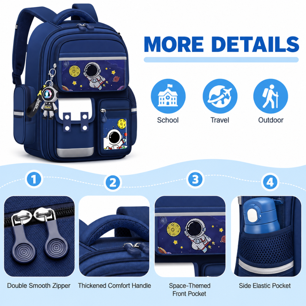 Schulrucksack 3-teilig mit Astronauten-Motiv – Großer Rucksack mit Lunchbag & Federmäppchen für Schule, Reisen & Alltag