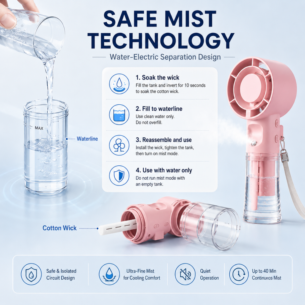 Tragbarer Mini-Sprühventilator – USB-aufladbarer Handventilator mit Wassertank und 4 Geschwindigkeitsstufen