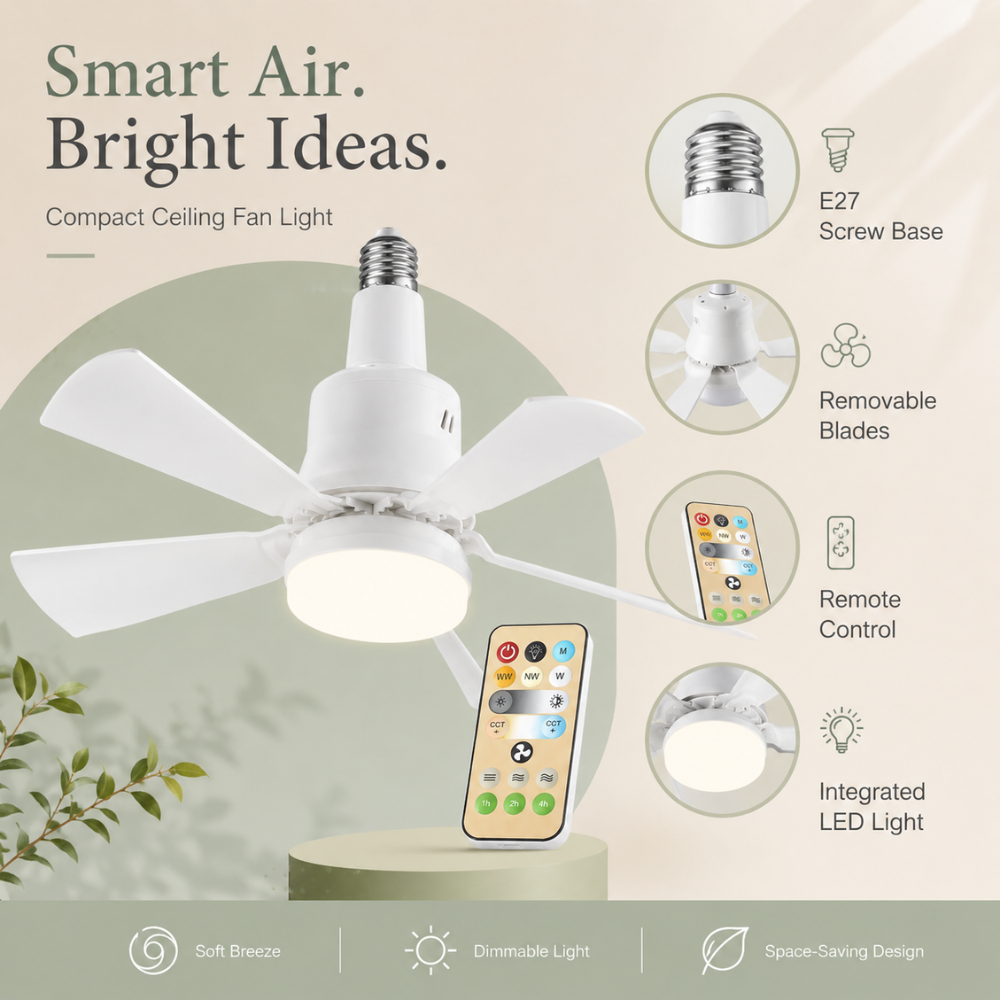 Deckenventilator mit Licht E27 LED Schraubfassung Fernbedienung 40W für Schlafzimmer Wohnzimmer