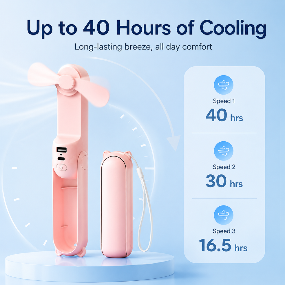 Kompakter faltbarer Handventilator – USB-Mini-Ventilator mit 3 Geschwindigkeitsstufen für Reisen, Büro und Make-up