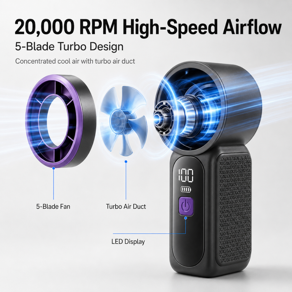 Tragbarer Mini-Turbo-Handventilator – USB-aufladbarer Hochgeschwindigkeits-Ventilator mit 100 Geschwindigkeitsstufen und Digitalanzeige