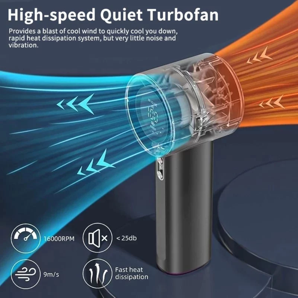 Tragbarer Mini-Turbo-Handventilator mit Digitalanzeige – USB-C aufladbarer Hochgeschwindigkeits-Ventilator mit 100 Geschwindigkeitsstufen für Reisen, Büro und Outdoor