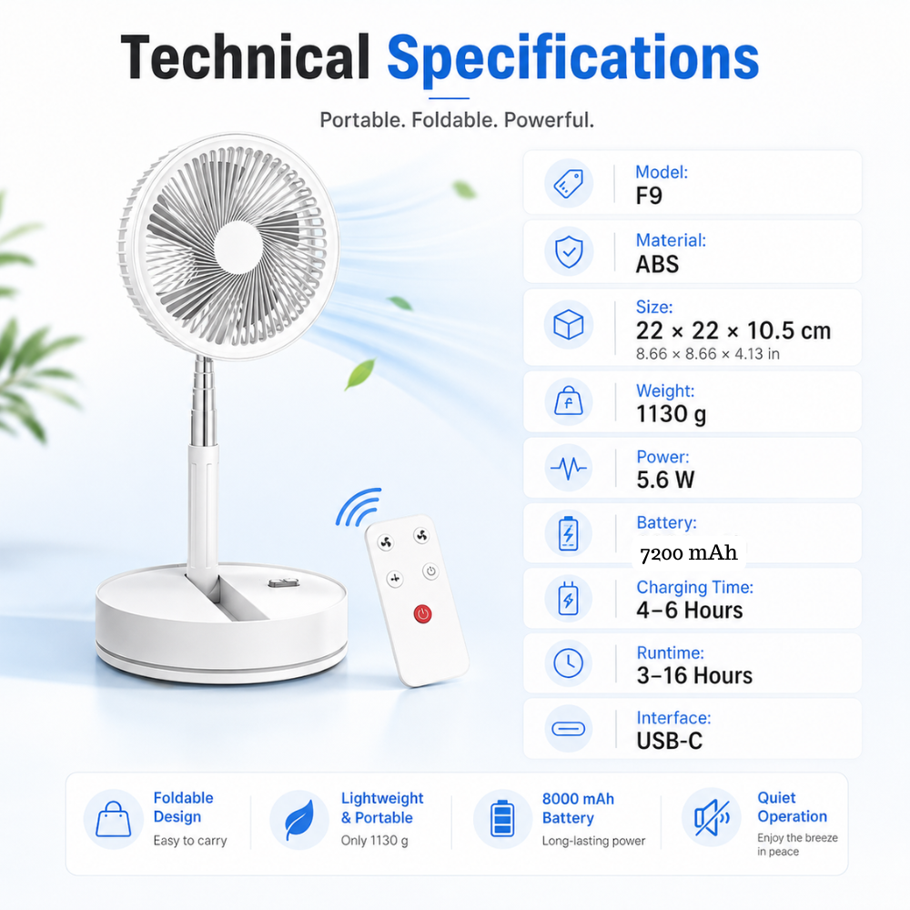 Faltbarer Standventilator mit Akku 7200mAh USB Fernbedienung Höhenverstellbar für Büro Schlafzimmer Camping
