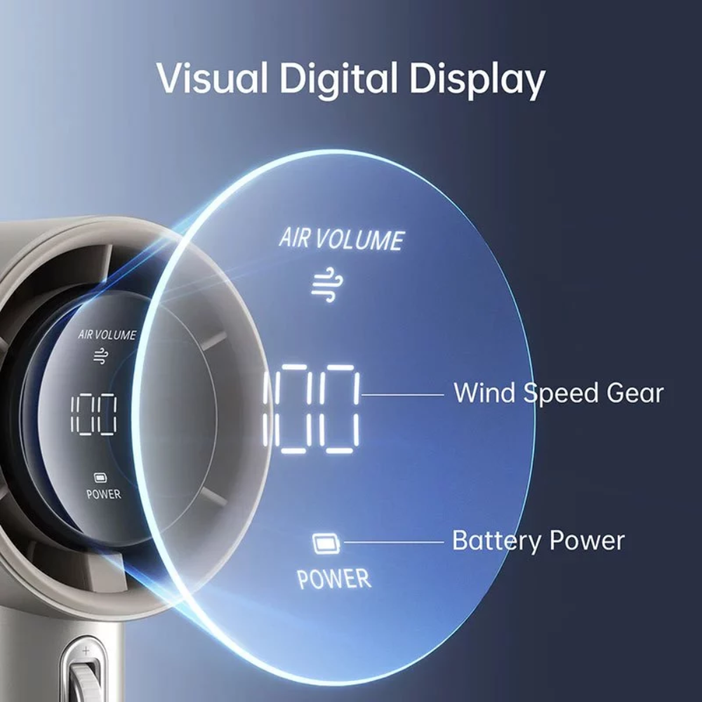 Tragbarer Mini-Turbo-Handventilator mit Digitalanzeige – USB-C aufladbarer Hochgeschwindigkeits-Ventilator mit 100 Geschwindigkeitsstufen für Reisen, Büro und Outdoor