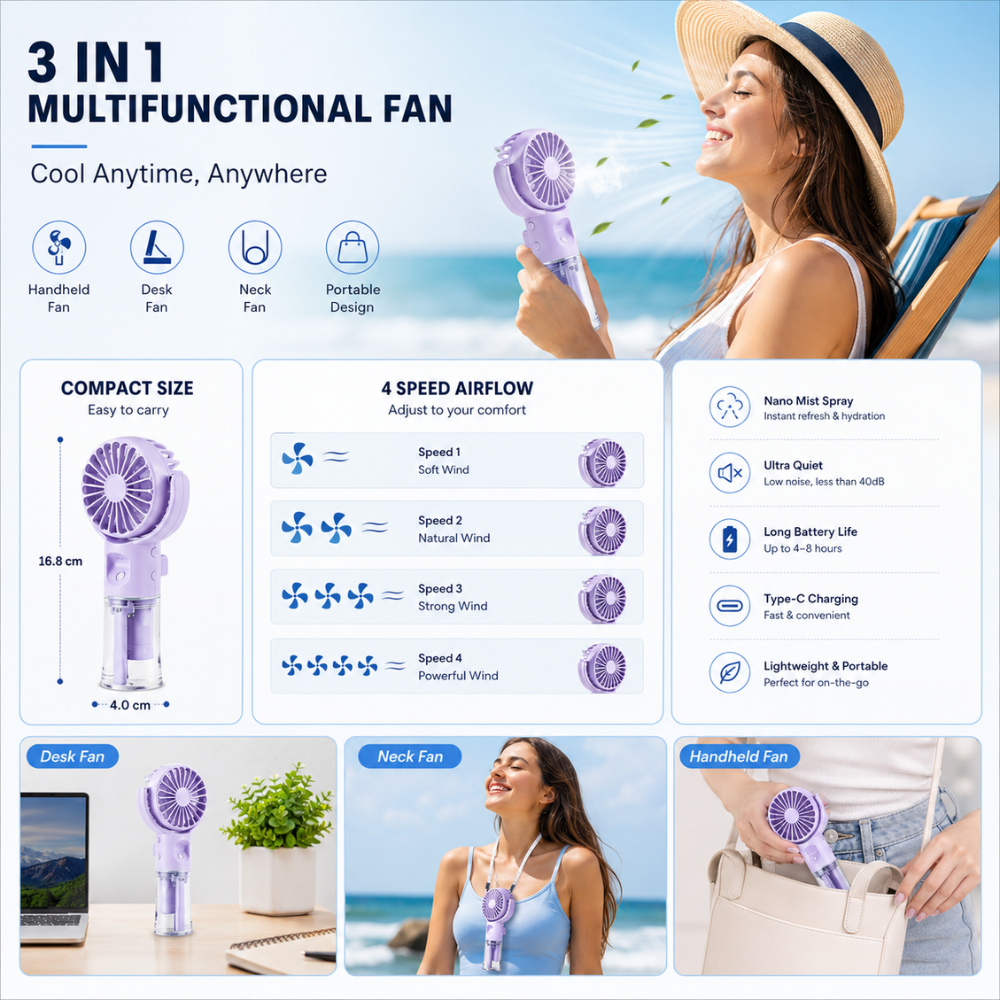 Tragbarer Handventilator mit Wasserspray und drehbarem Kopf – USB-aufladbarer Mini-Nebelventilator mit 4 Geschwindigkeitsstufen für Sommer, Reisen & Outdoor