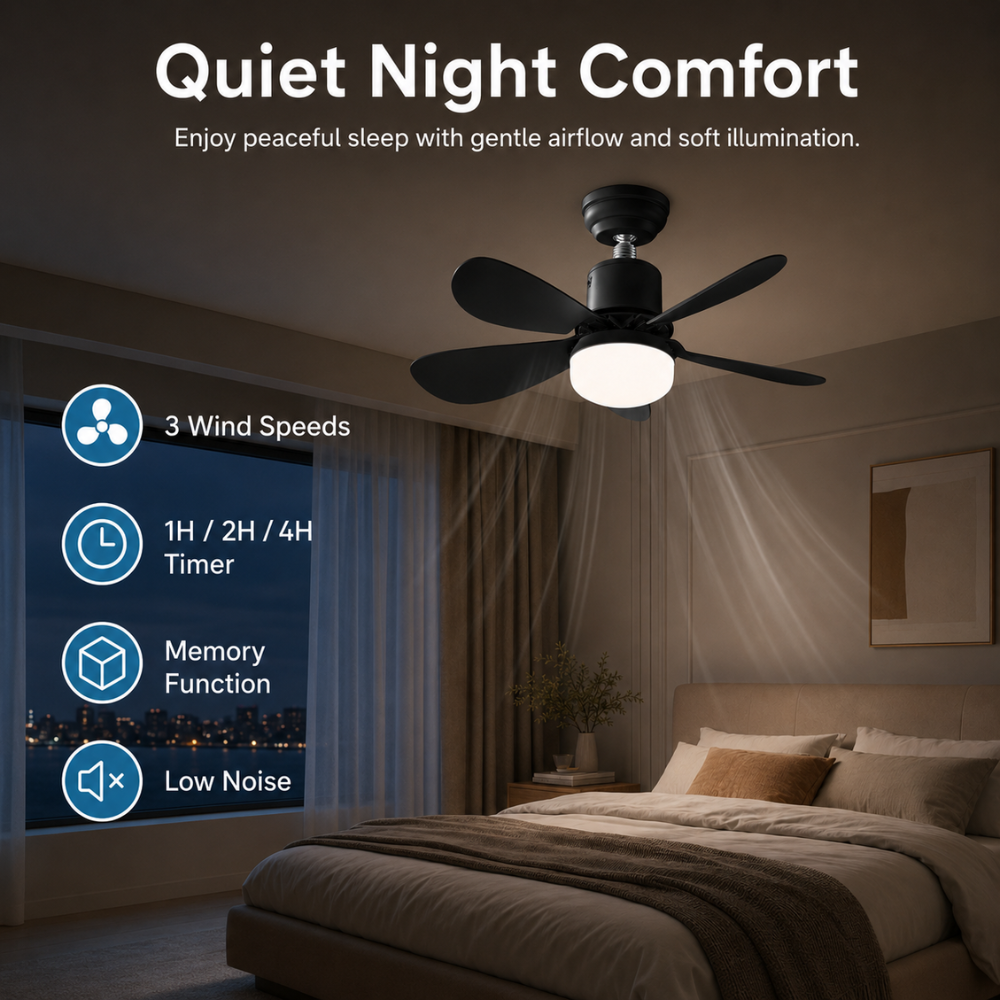 Deckenventilator mit Licht E27 LED Schraubfassung Fernbedienung 40W für Schlafzimmer Wohnzimmer