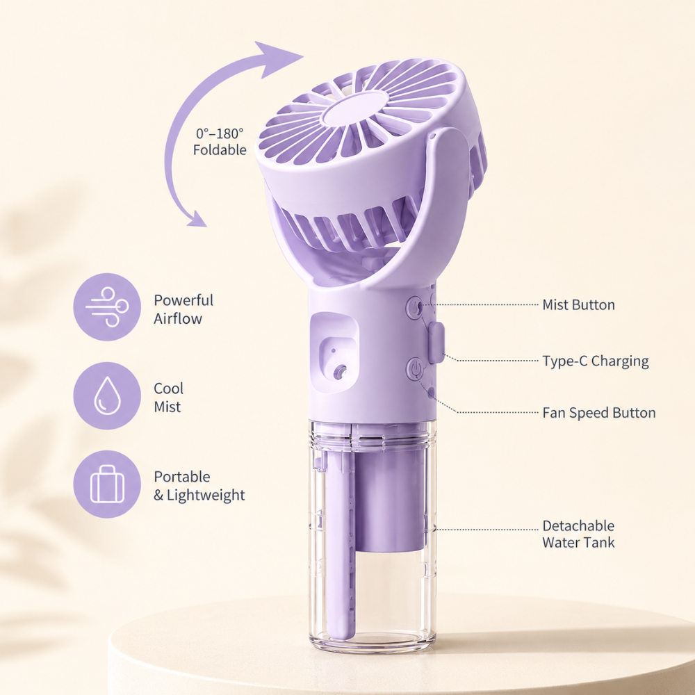 Tragbarer Handventilator mit Wasserspray und drehbarem Kopf – USB-aufladbarer Mini-Nebelventilator mit 4 Geschwindigkeitsstufen für Sommer, Reisen & Outdoor