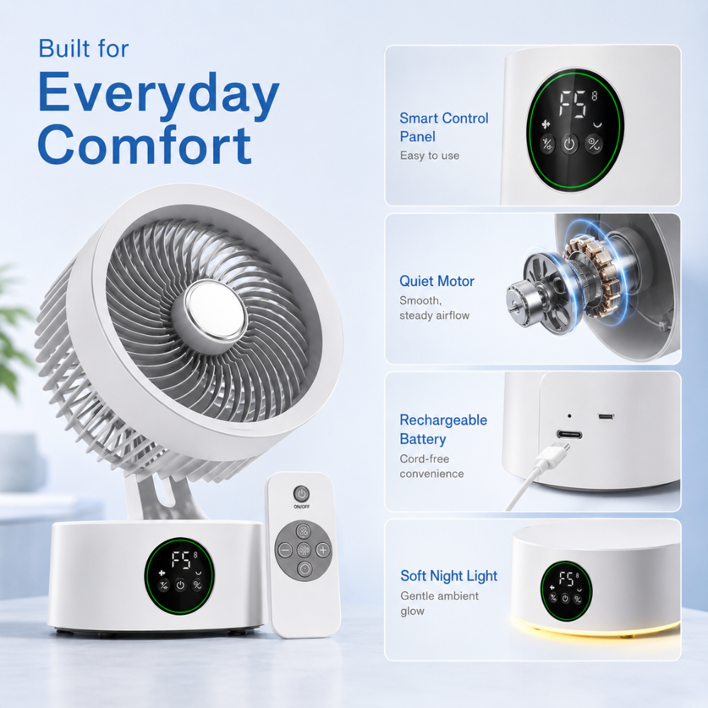 Tragbarer USB Wandventilator mit Akku Fernbedienung Sprachsteuerung 3 Geschwindigkeiten Nachtlicht ABS