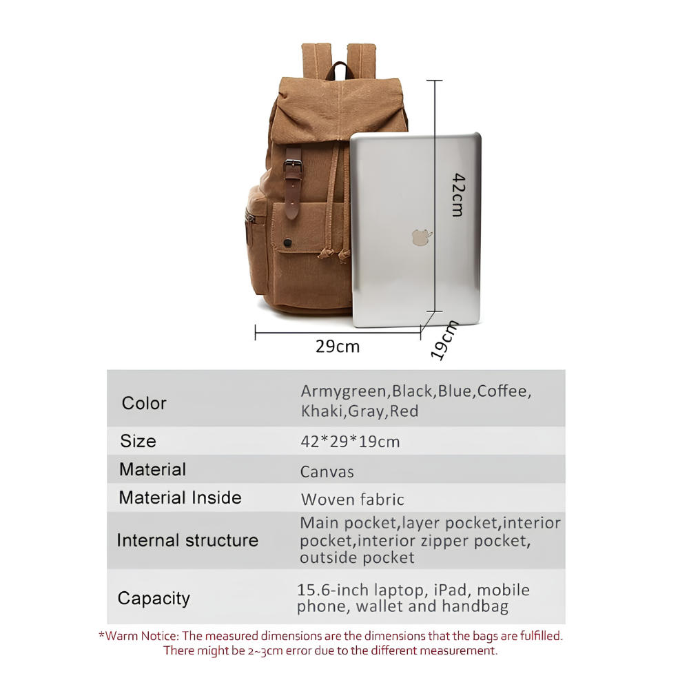Vento Vintage Canvas Rucksack Herren & Damen - Robuster Laptop Rucksack für Schule, Uni & Reisen