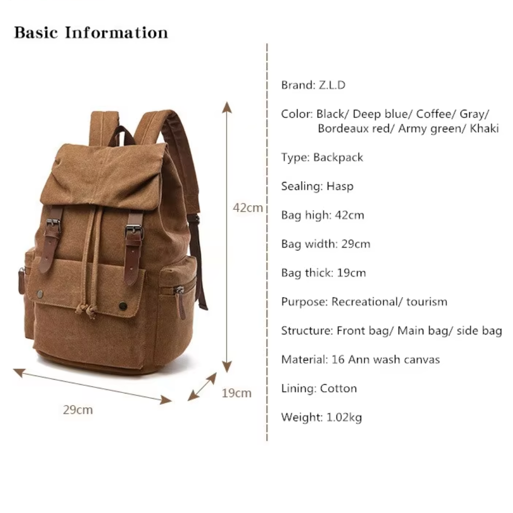 Vento Vintage Canvas Rucksack Herren & Damen - Robuster Laptop Rucksack für Schule, Uni & Reisen