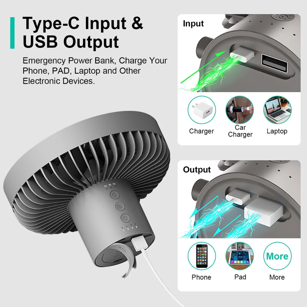 Camping Ventilator mit LED Licht USB Akku Powerbank Hängend oder mit Stativ für Zelt Outdoor