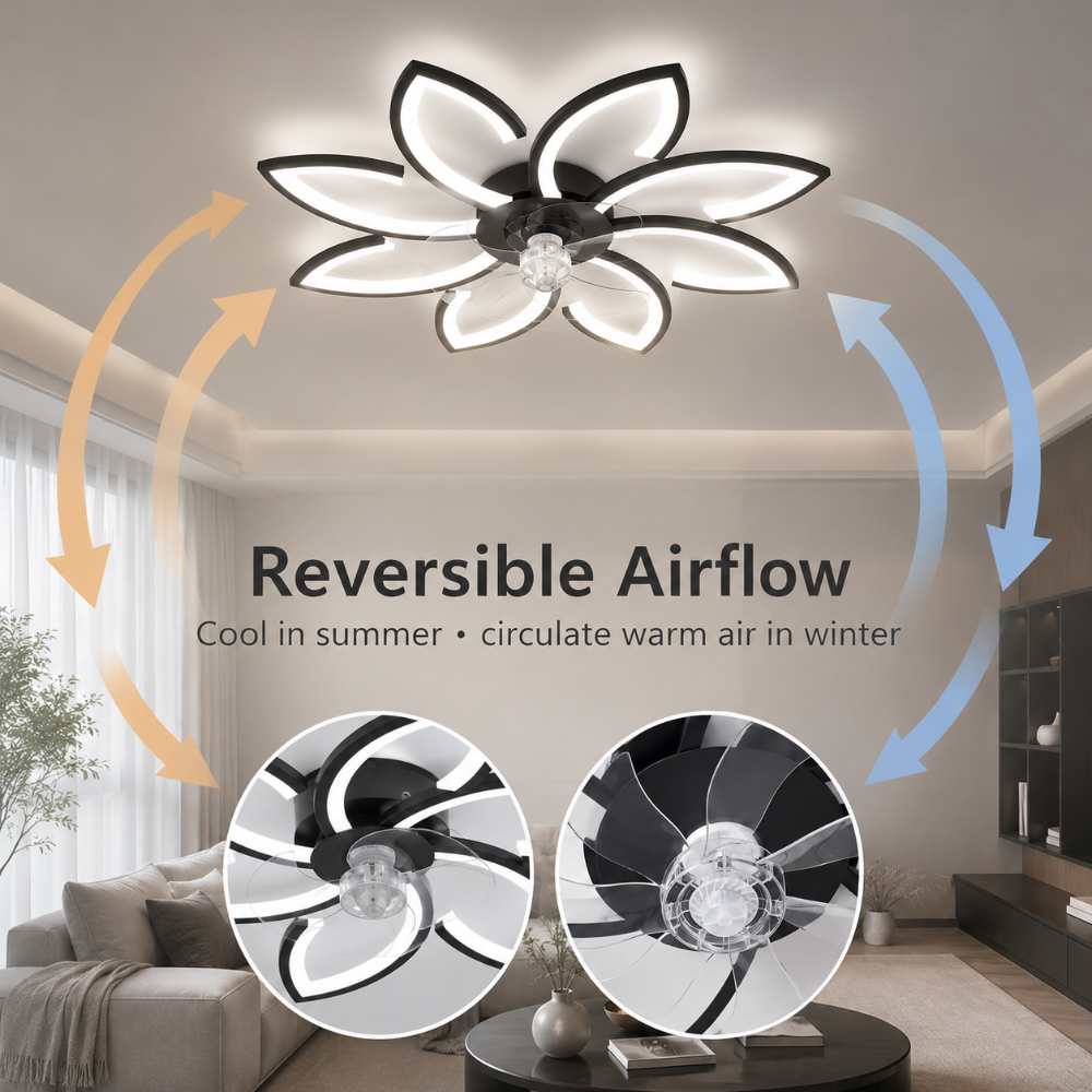 Deckenventilator mit LED Licht Blumenform Fernbedienung Dimmbar 6 Geschwindigkeiten 3000K 6500K
