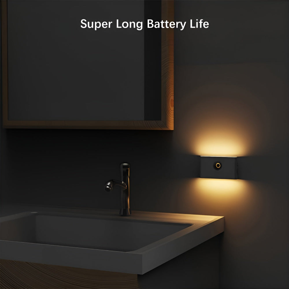 BrightGuard - Intelligente LED-Wandleuchte mit Bewegungsmelder