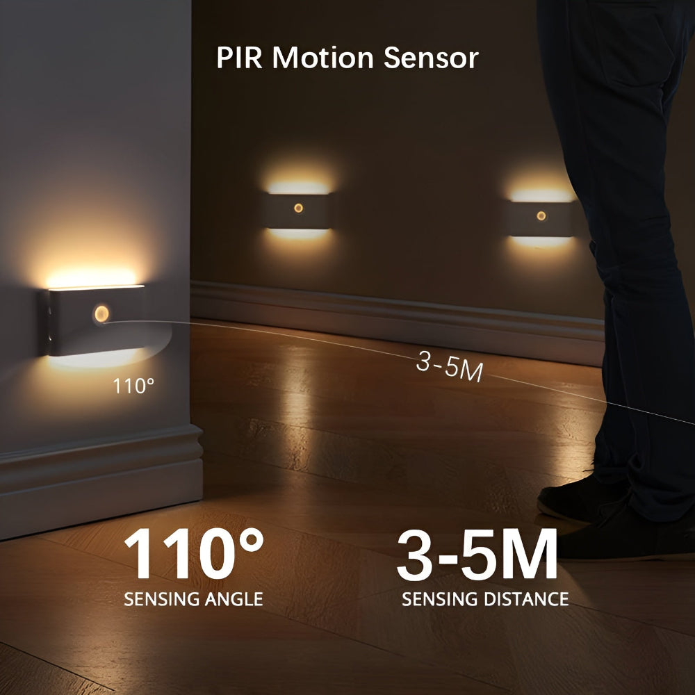 BrightGuard - Intelligente LED-Wandleuchte mit Bewegungsmelder