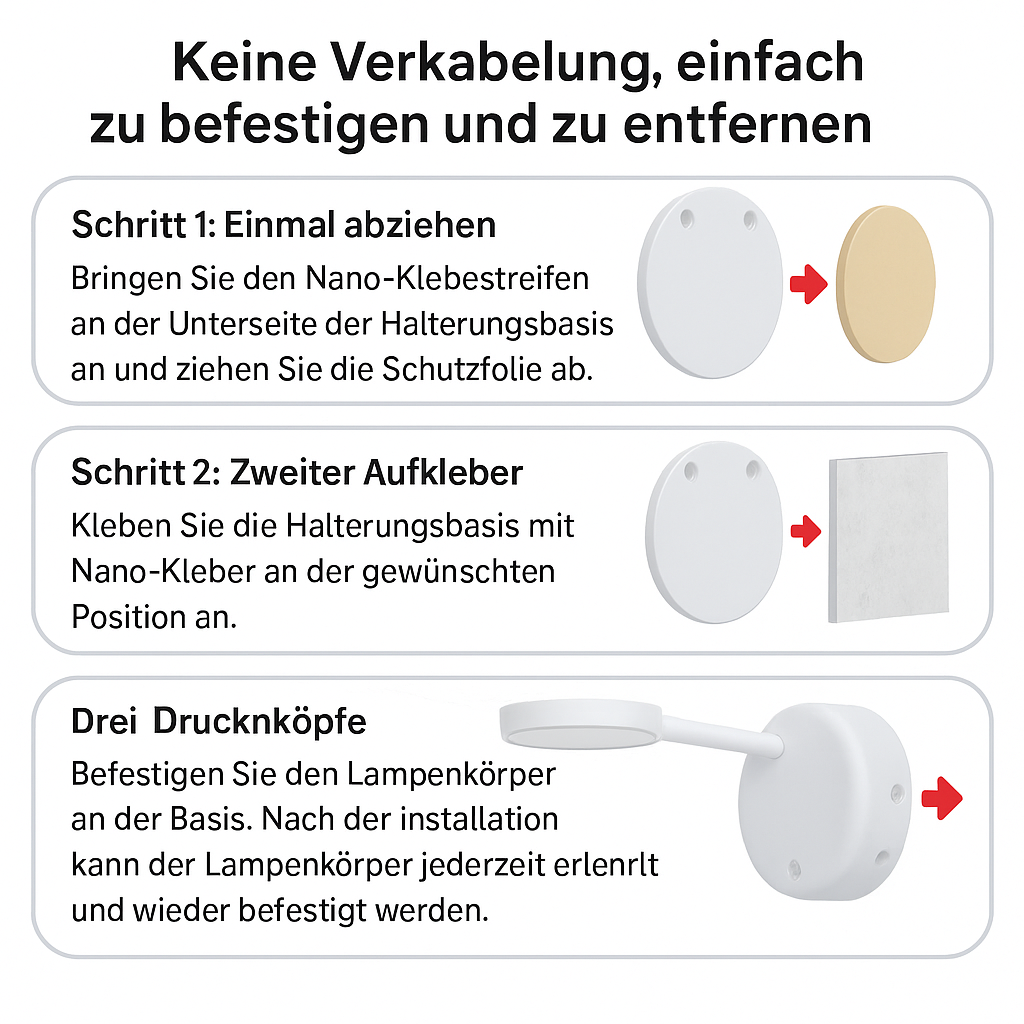 Bewegungsgesteuerte Wireless LED Spotlampe - Wandleuchte  für Innen- und Außenbereich