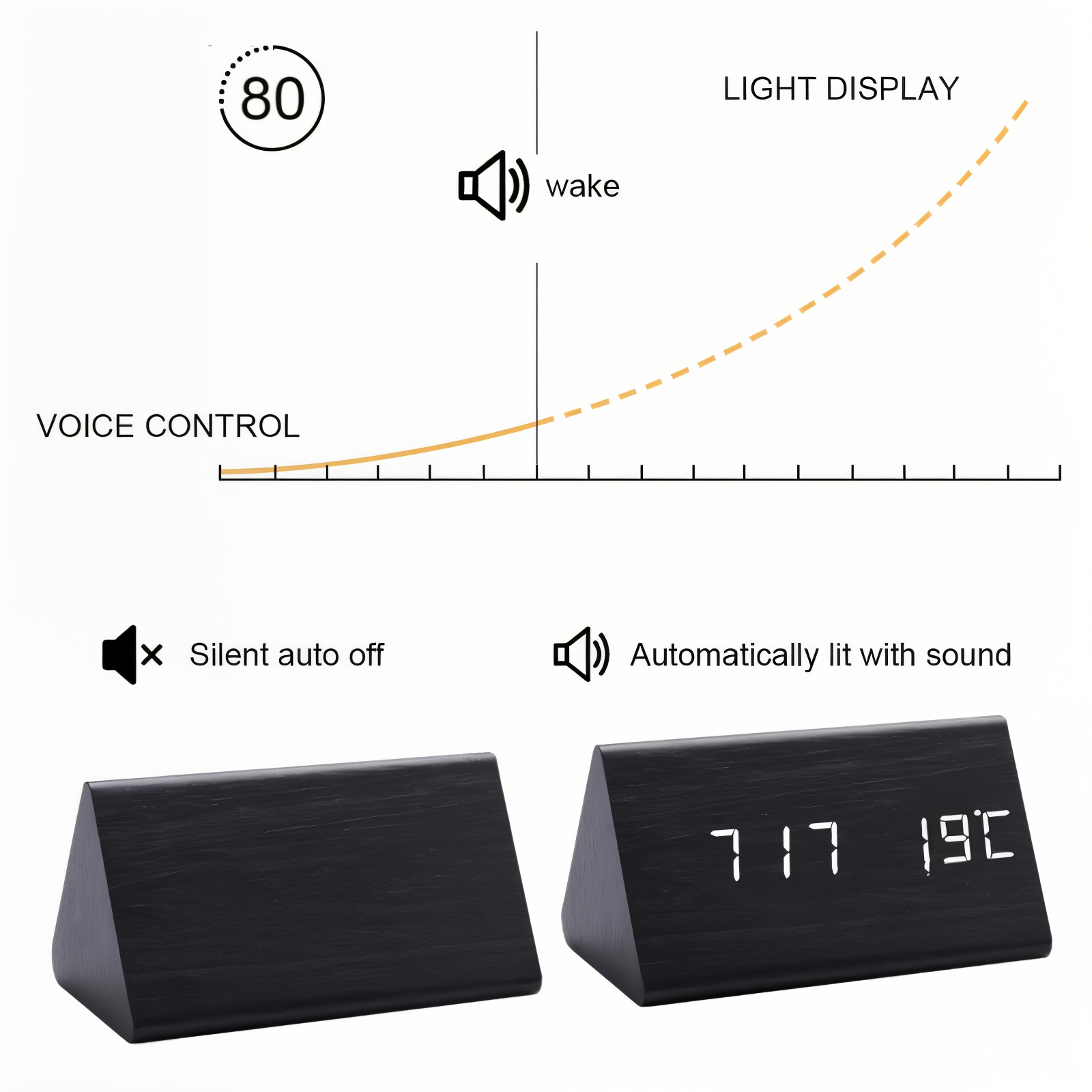 Moderner LED Digital Wecker aus Holz