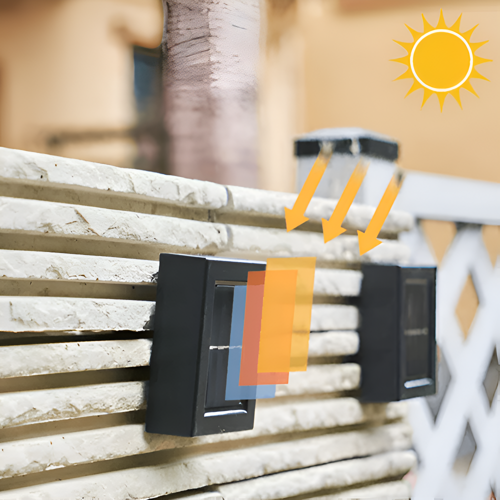 LumiSun Solar-Wandleuchte - Solarbetriebene Außenlampe mit Zwei Strahlen