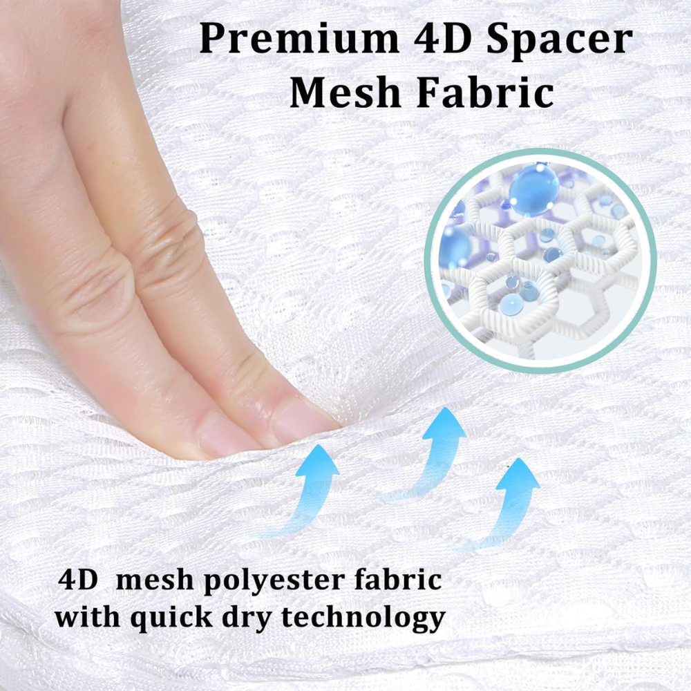 Badewannenkissen Ergonomisch – Atmungsaktives Badekissen mit 3D-Netz für Nacken- & Rückenkomfort